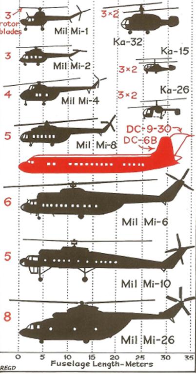 Вертолеты (Large).jpg